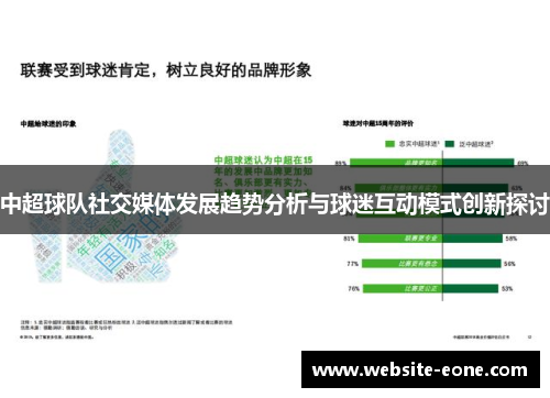 中超球队社交媒体发展趋势分析与球迷互动模式创新探讨