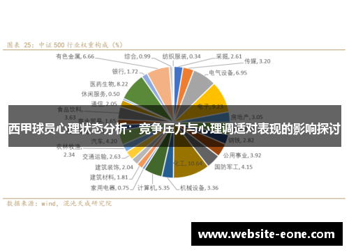 西甲球员心理状态分析：竞争压力与心理调适对表现的影响探讨