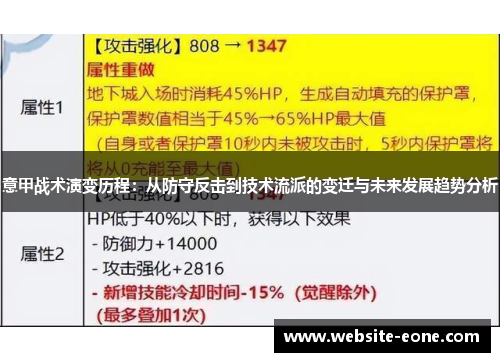 意甲战术演变历程：从防守反击到技术流派的变迁与未来发展趋势分析