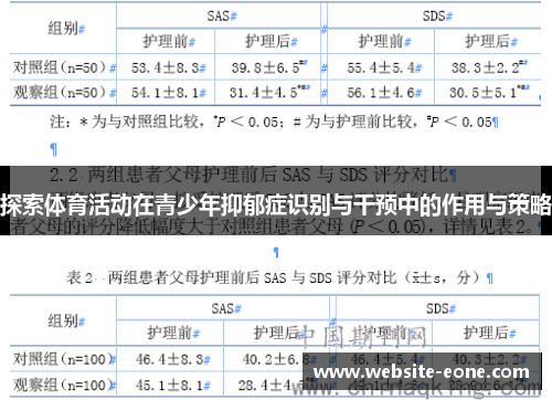 探索体育活动在青少年抑郁症识别与干预中的作用与策略