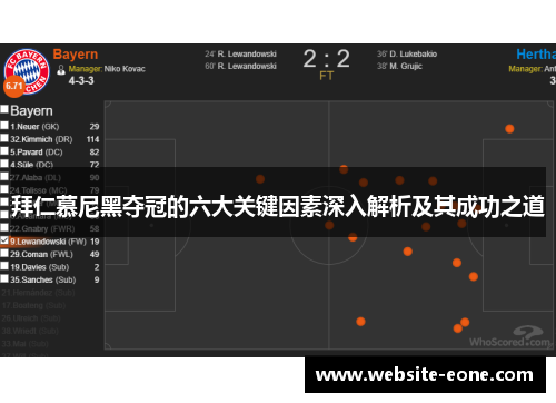 拜仁慕尼黑夺冠的六大关键因素深入解析及其成功之道