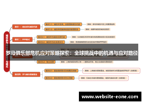 罗马俱乐部危机应对策略探索：全球挑战中的机遇与应对路径