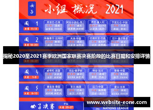 揭秘2020至2021赛季欧洲国家联赛决赛阶段的比赛日期和安排详情