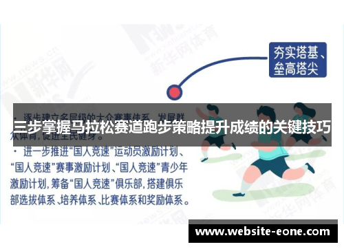 三步掌握马拉松赛道跑步策略提升成绩的关键技巧