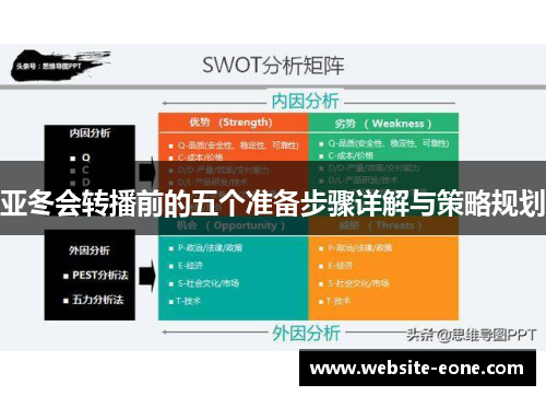 亚冬会转播前的五个准备步骤详解与策略规划