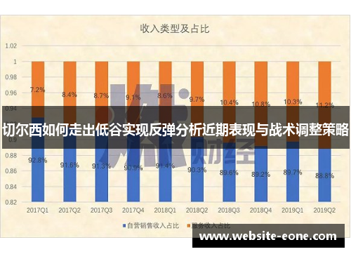 切尔西如何走出低谷实现反弹分析近期表现与战术调整策略