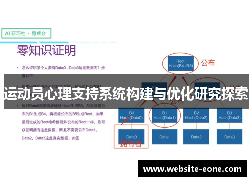 运动员心理支持系统构建与优化研究探索