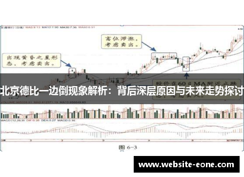 北京德比一边倒现象解析：背后深层原因与未来走势探讨