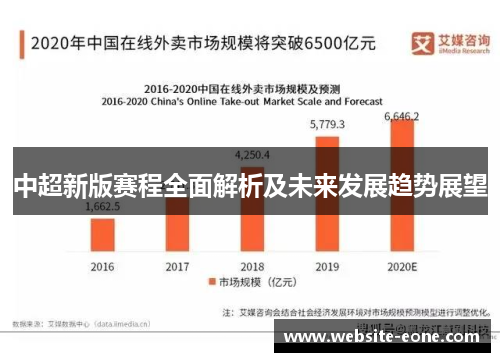 中超新版赛程全面解析及未来发展趋势展望
