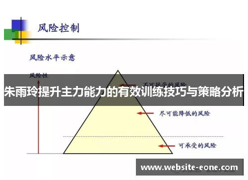 朱雨玲提升主力能力的有效训练技巧与策略分析