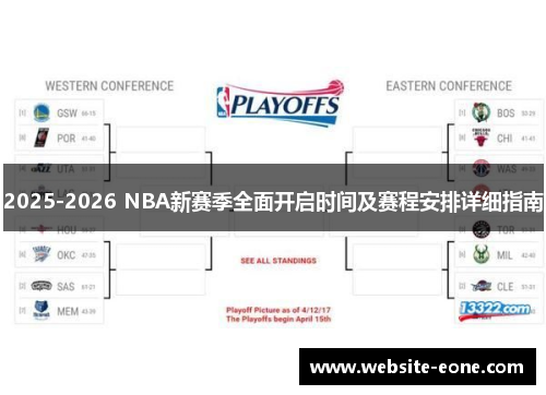 2025-2026 NBA新赛季全面开启时间及赛程安排详细指南
