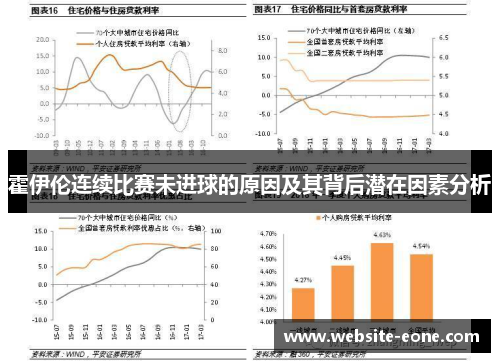 霍伊伦连续比赛未进球的原因及其背后潜在因素分析